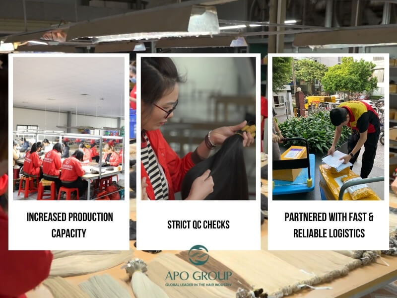 APOGROUP solutions to complete orders